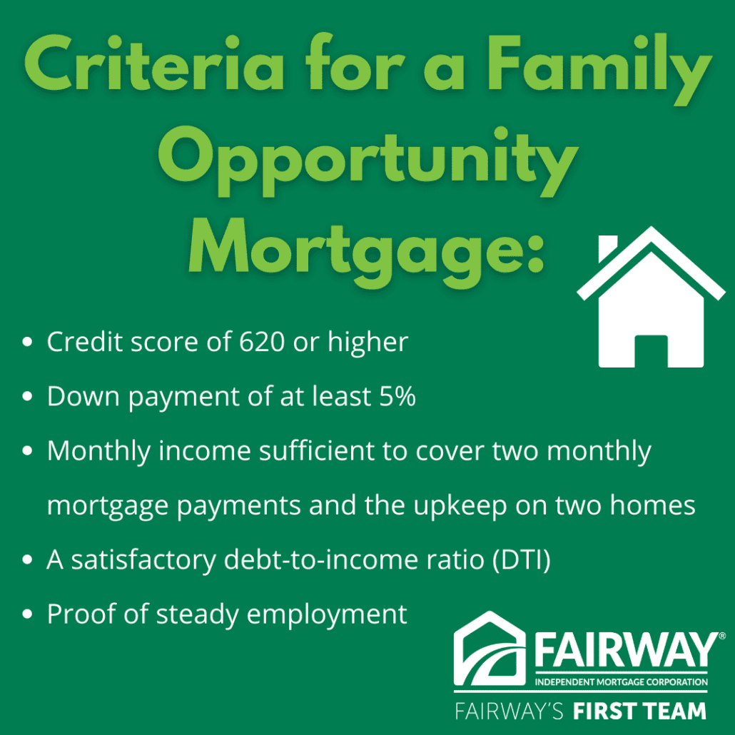 Criteria For a Family Opportunity Mortgage