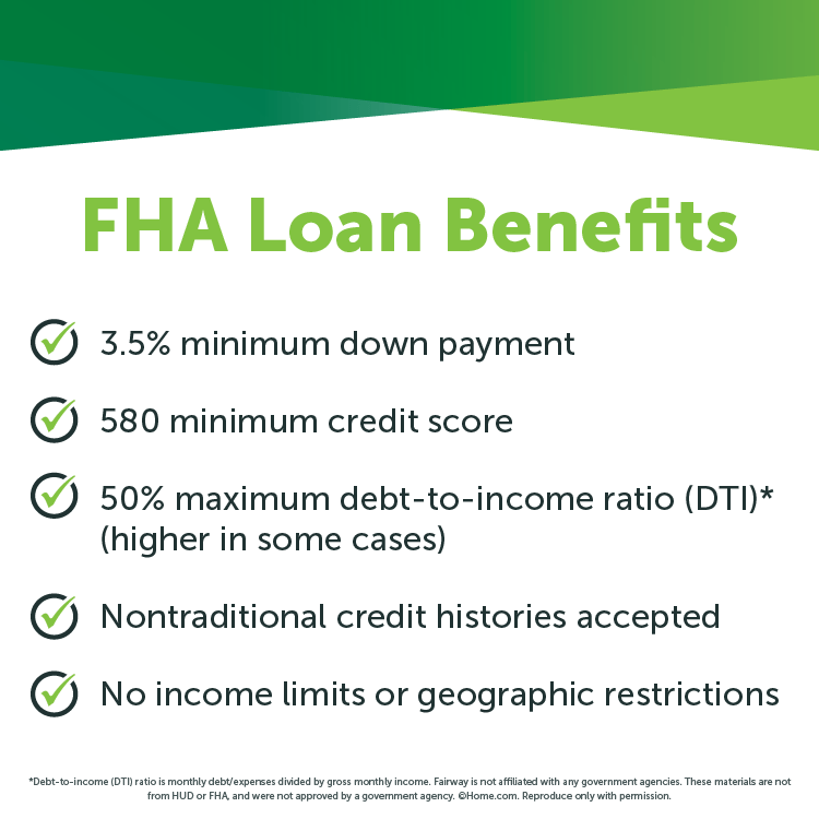 FHA Loan Benefits Checklist