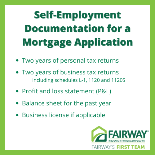 Self-Employment Documentation for a Mortgage Application